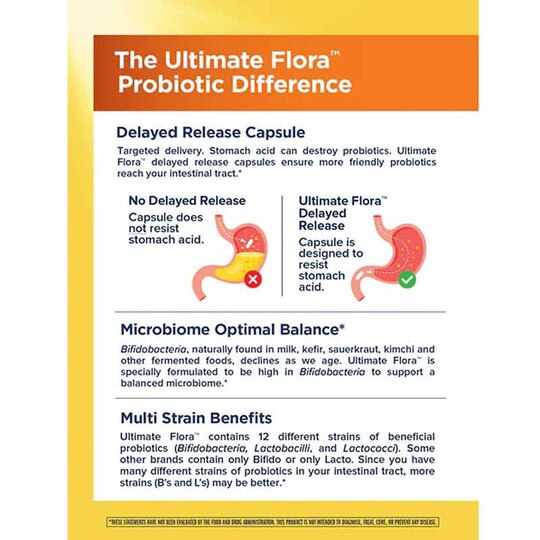Ultimate Flora Probiotic 15 Billion Everyday Formula, RNL